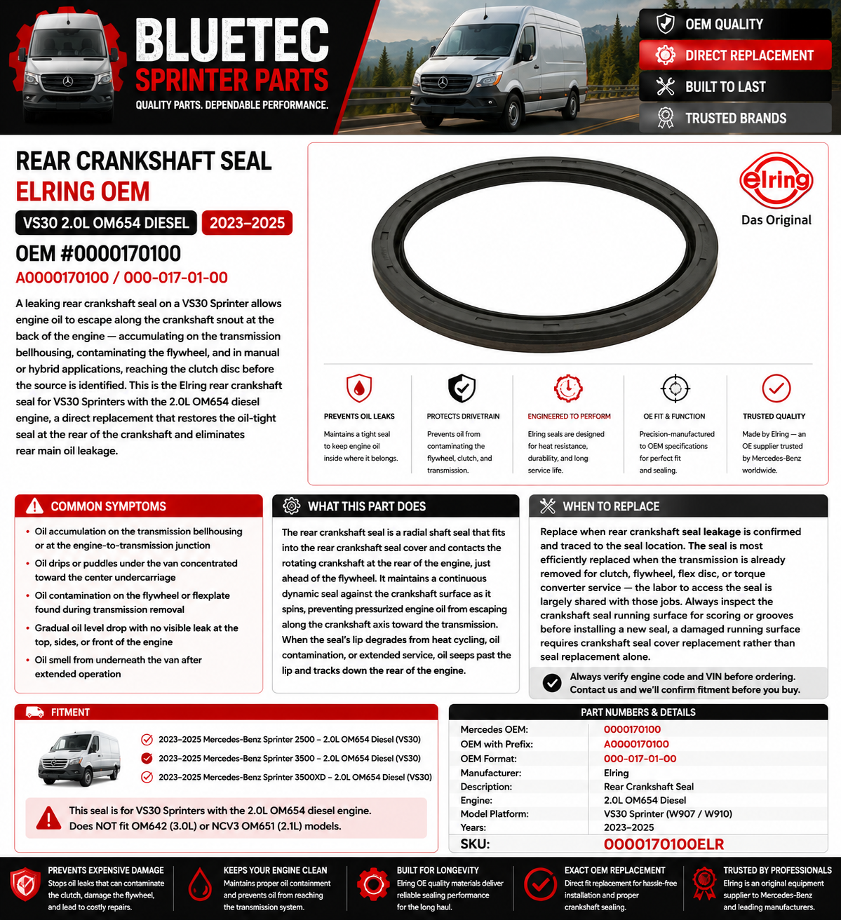 Mercedes Sprinter Rear Crankshaft Seal – Elring | VS30 2.0L OM654 Diesel | #0000170100ELR (2023–2025)