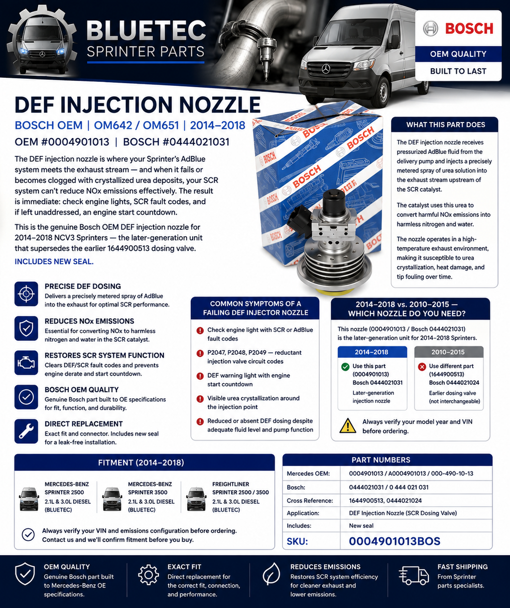 Mercedes Sprinter DEF Injection Nozzle – Bosch OEM | OM642 / OM651 | #0004901013 (2014–2018)