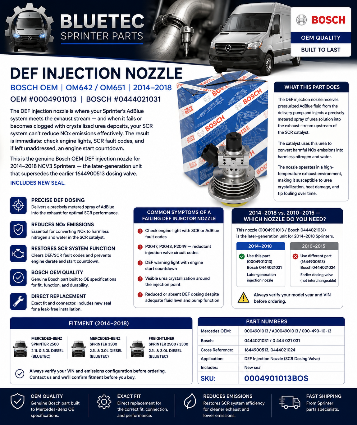 Mercedes Sprinter DEF Injection Nozzle – Bosch OEM | OM642 / OM651 | #0004901013 (2014–2018)