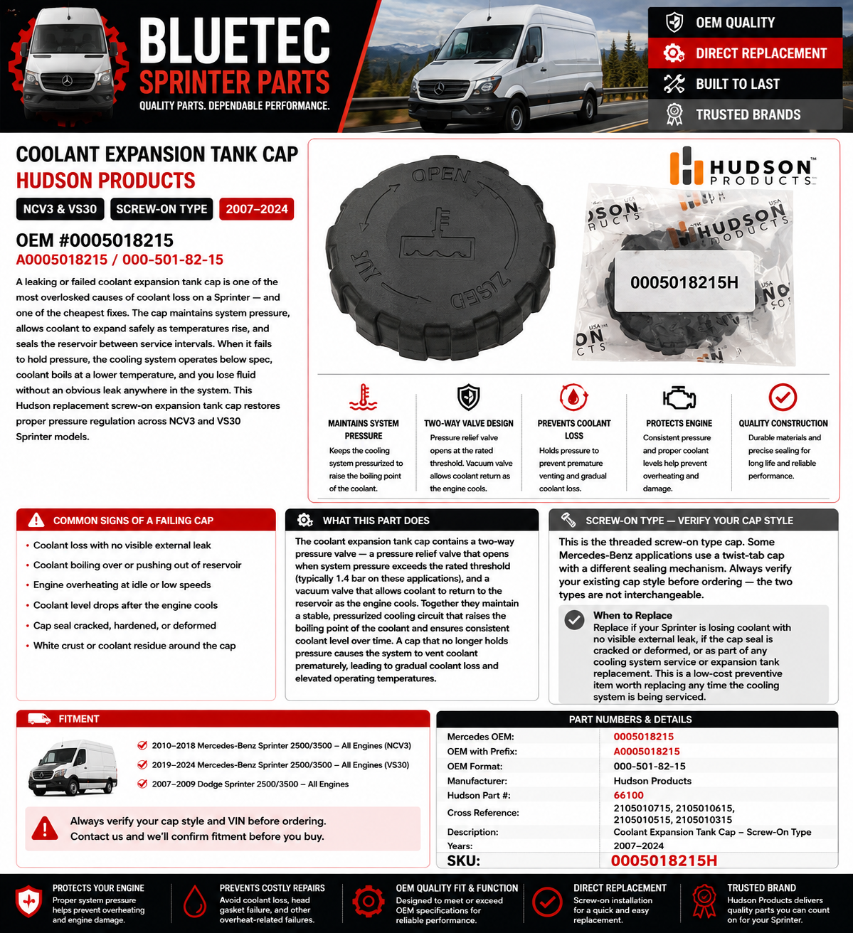 Mercedes Sprinter Coolant Expansion Tank Cap – Hudson | Screw-On Type | #0005018215 (NCV3 & VS30)