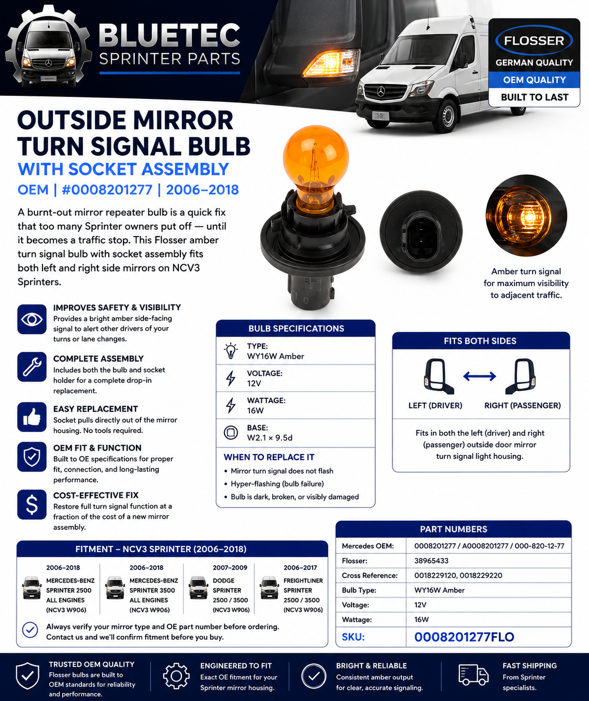 Mercedes Sprinter Outside Mirror Turn Signal Bulb with Socket – Flosser OEM | #0008201277 (2006–2018)