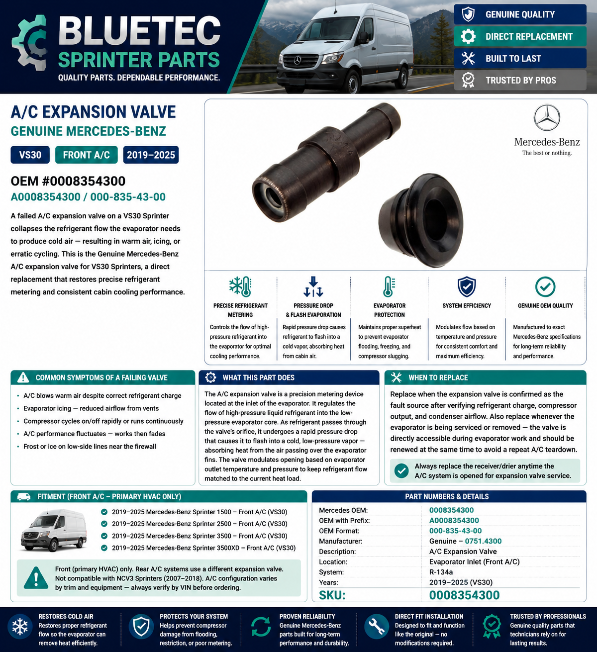 Mercedes Sprinter A/C Expansion Valve – Genuine | VS30 | #0008354300 (2019–2025)