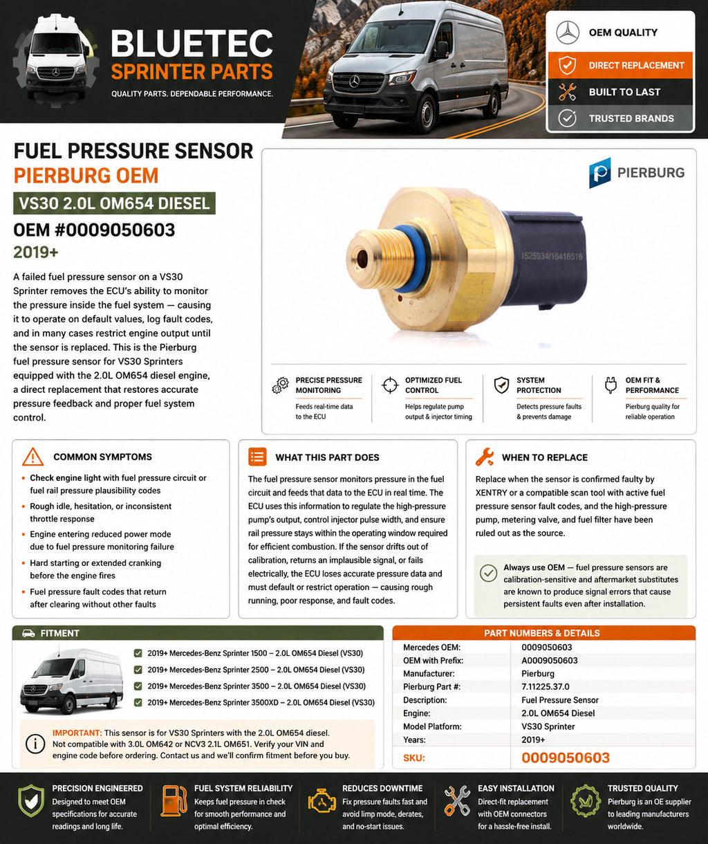 Mercedes Sprinter Fuel Pressure Sensor – Pierburg | VS30 2.0L OM654 Diesel | #0009050603 (2019+)