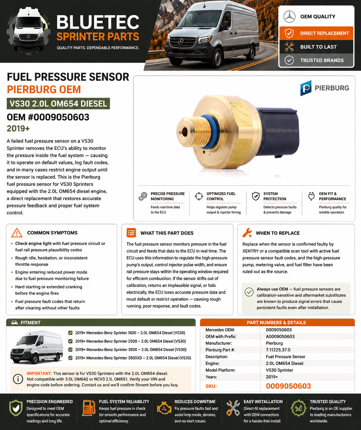 Mercedes Sprinter Fuel Pressure Sensor – Pierburg | VS30 2.0L OM654 Diesel | #0009050603 (2019+)