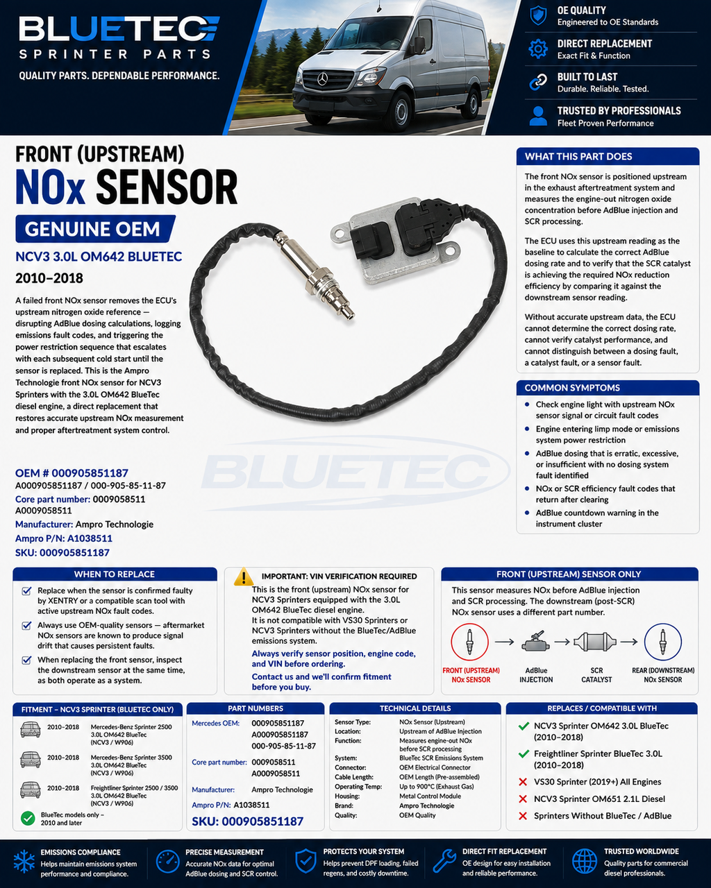 Mercedes Sprinter Front NOX Sensor – Ampro Technologie | NCV3 3.0L OM642 BlueTec | #000905851187 (2010–2018)