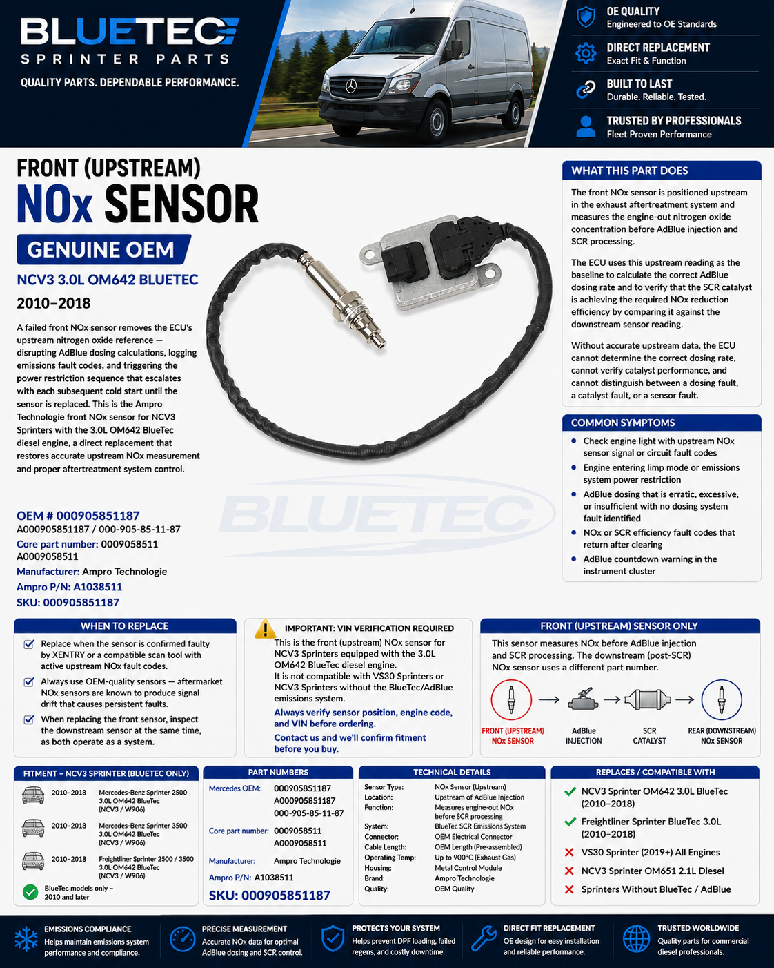 Mercedes Sprinter Front NOX Sensor – Ampro Technologie | NCV3 3.0L OM642 BlueTec | #000905851187 (2010–2018)