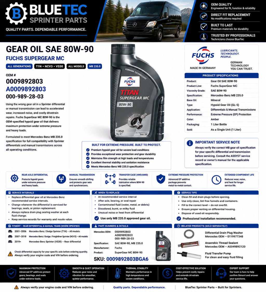 Mercedes Sprinter Gear Oil SAE 80W-90 – Fuchs SuperGear MC | All Generations | #0009892803 (1 Liter)