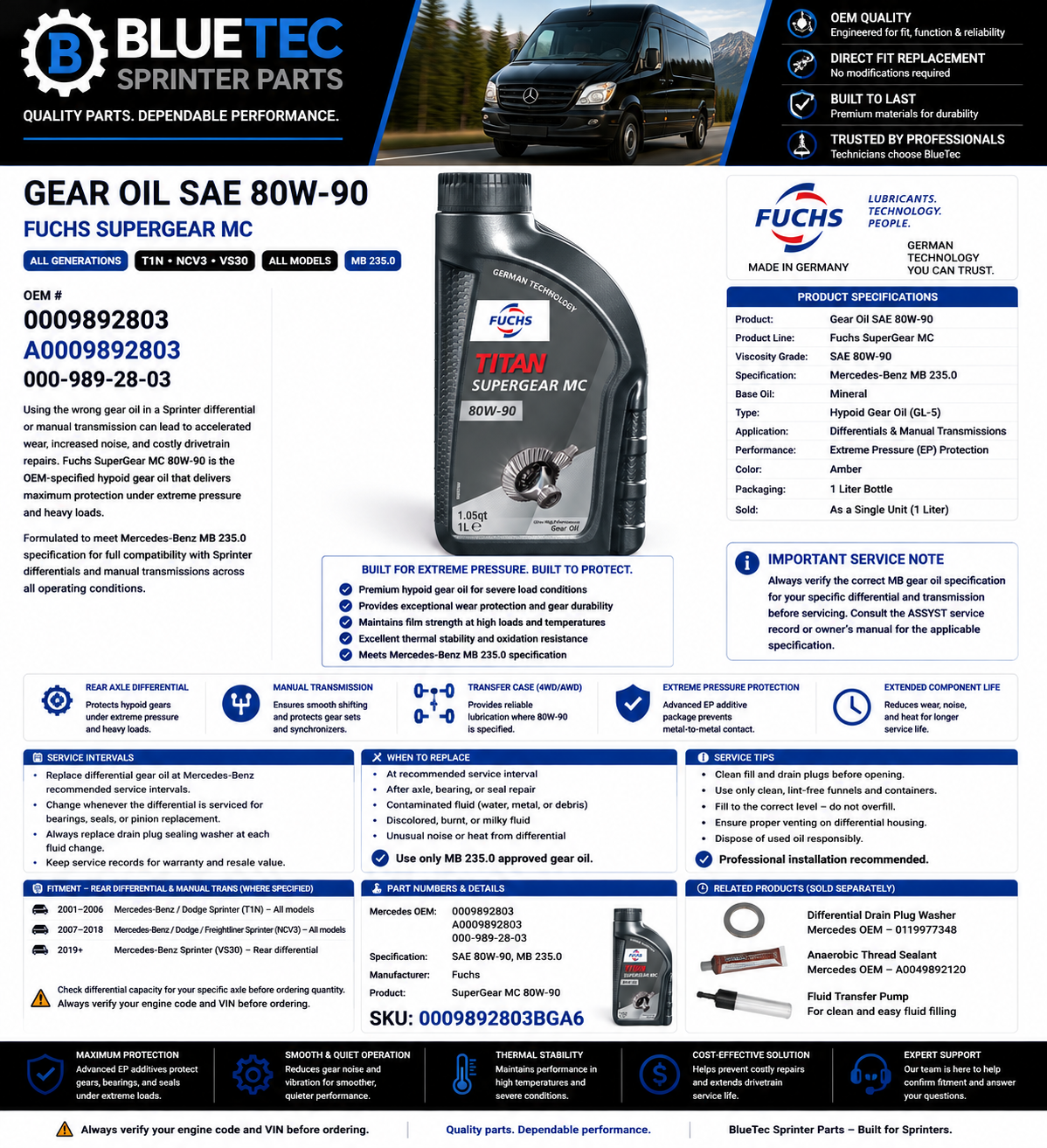 Mercedes Sprinter Gear Oil SAE 80W-90 – Fuchs SuperGear MC | All Generations | #0009892803 (1 Liter)