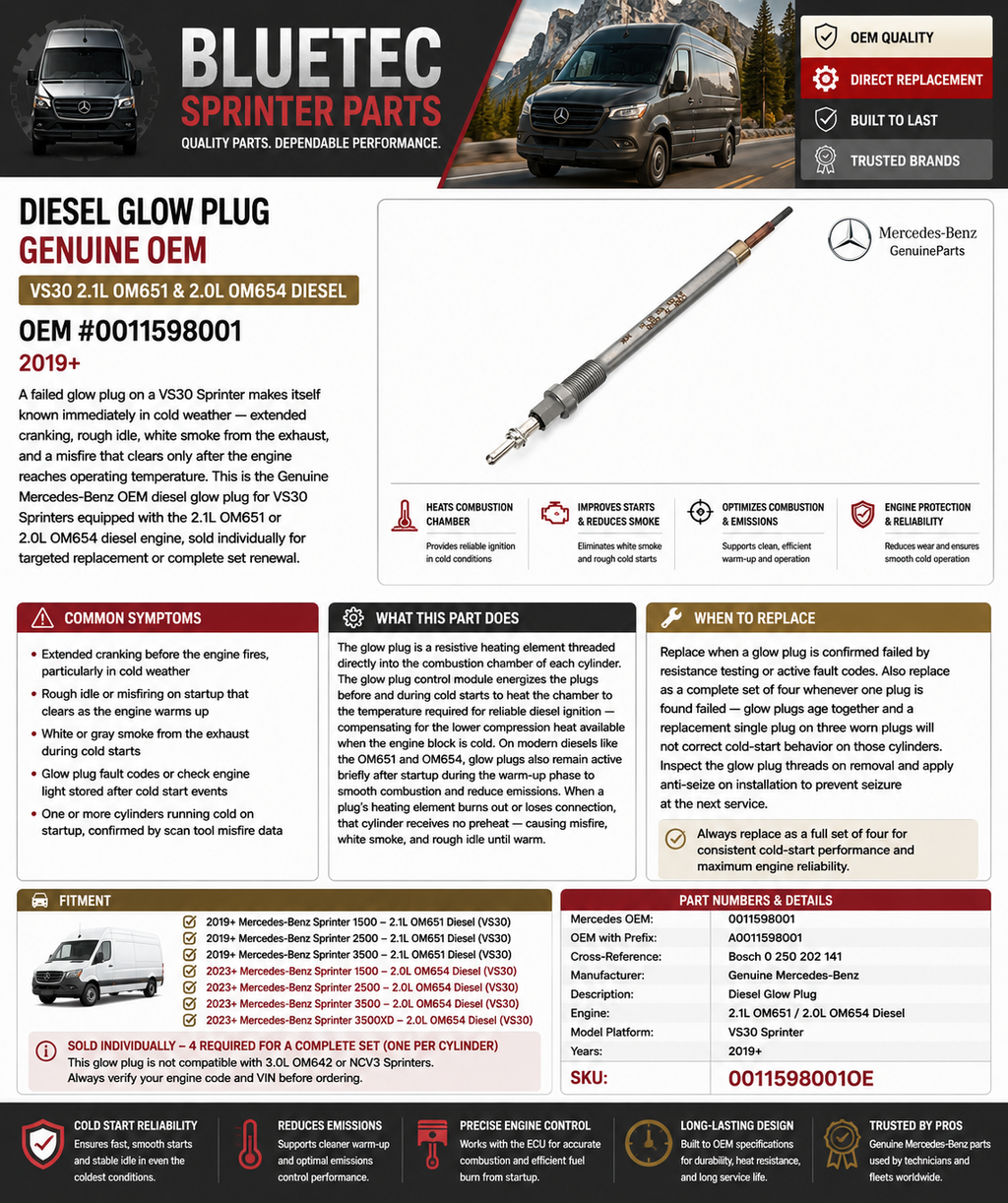 Mercedes Sprinter Diesel Glow Plug – Genuine OEM | VS30 2.1L OM651 & 2.0L OM654 Diesel | #0011598001 (2019+)