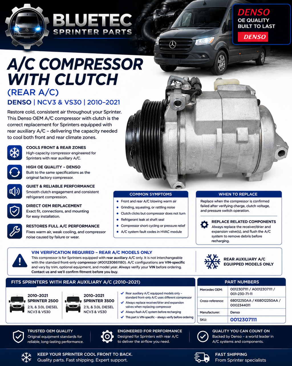 Mercedes Sprinter A/C Compressor with Clutch (Rear A/C) – Denso | NCV3 & VS30 | #0012307111 (2010–2021)