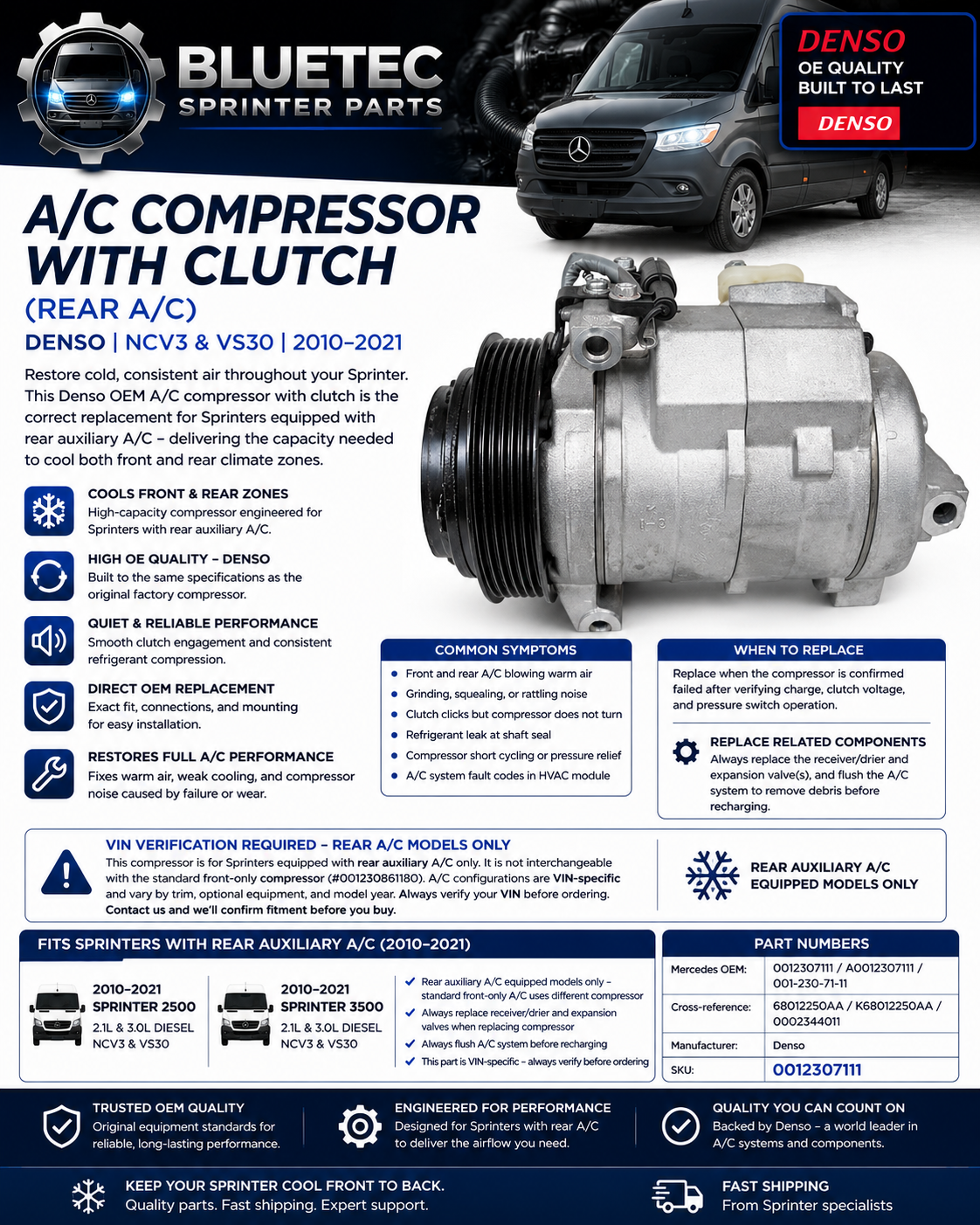 Mercedes Sprinter A/C Compressor with Clutch (Rear A/C) – Denso | NCV3 & VS30 | #0012307111 (2010–2021)