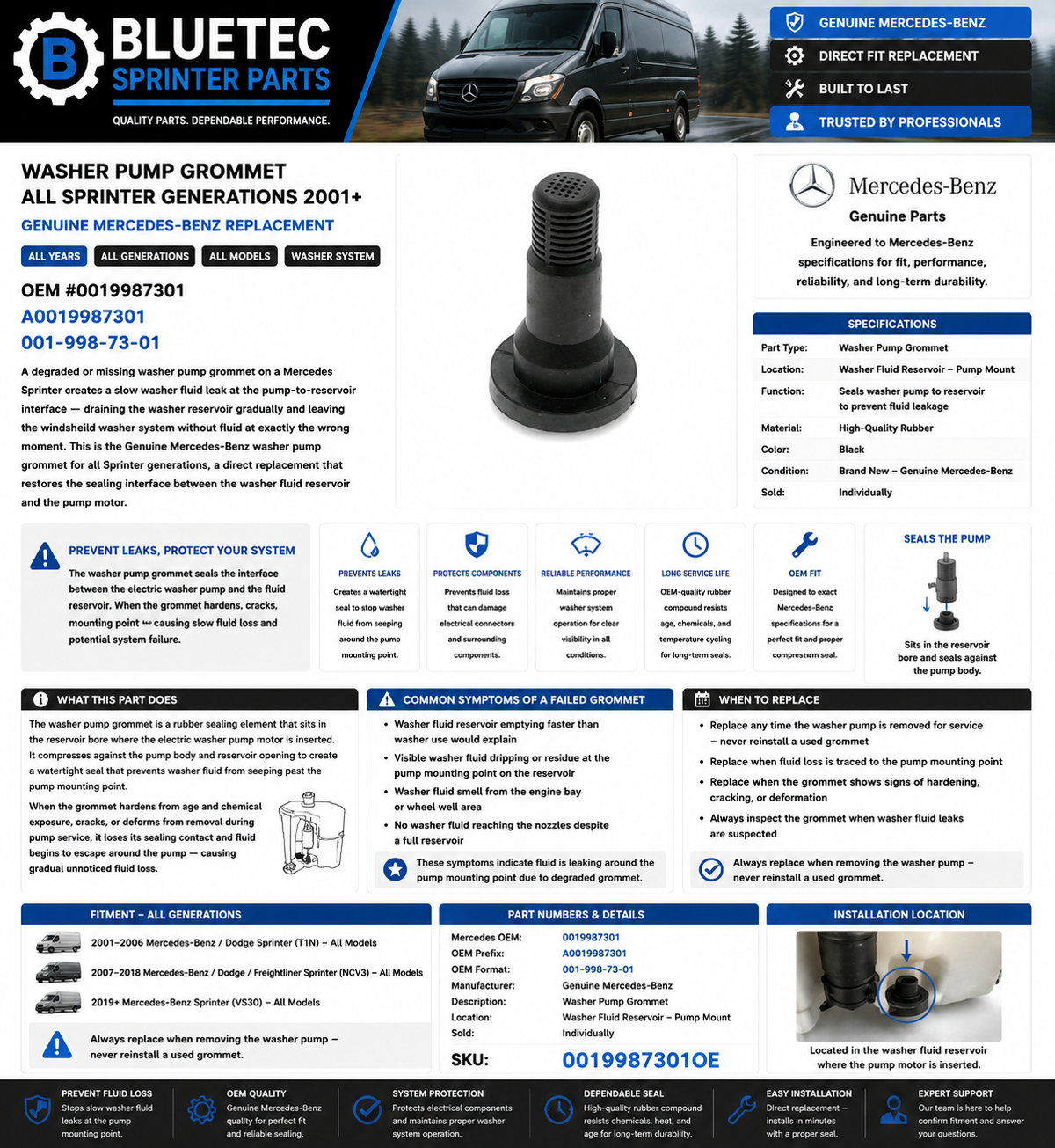 Mercedes Sprinter Washer Pump Grommet – Genuine Mercedes-Benz | All Generations | #0019987301 (2001+)