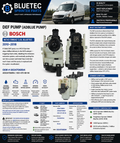 Mercedes Sprinter DEF Pump – Bosch | NCV3 3.0L OM642 BlueTec | #0024706894 (2010–2018)