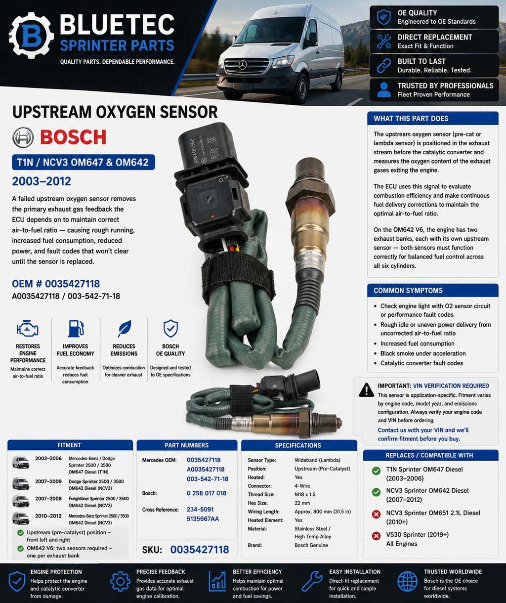 Mercedes Sprinter Upstream Oxygen Sensor – Bosch | T1N / NCV3 OM647 & OM642 | #0035427118 (2003–2012)