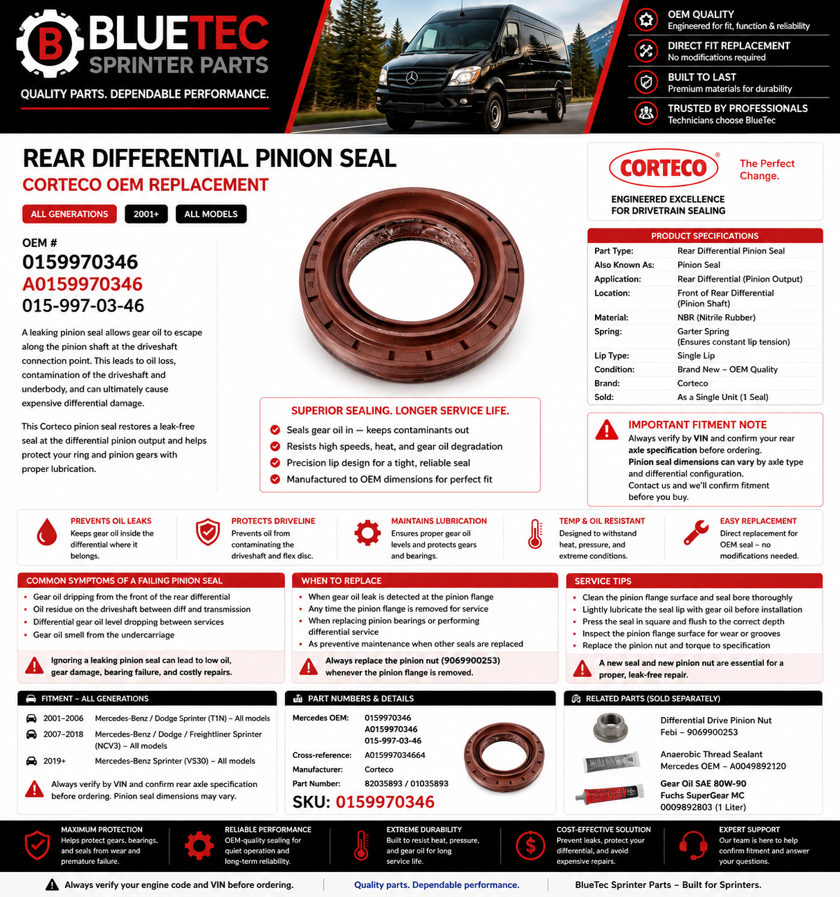 Mercedes Sprinter Rear Differential Pinion Seal – Corteco | All Generations | #0159970346 (2001+)
