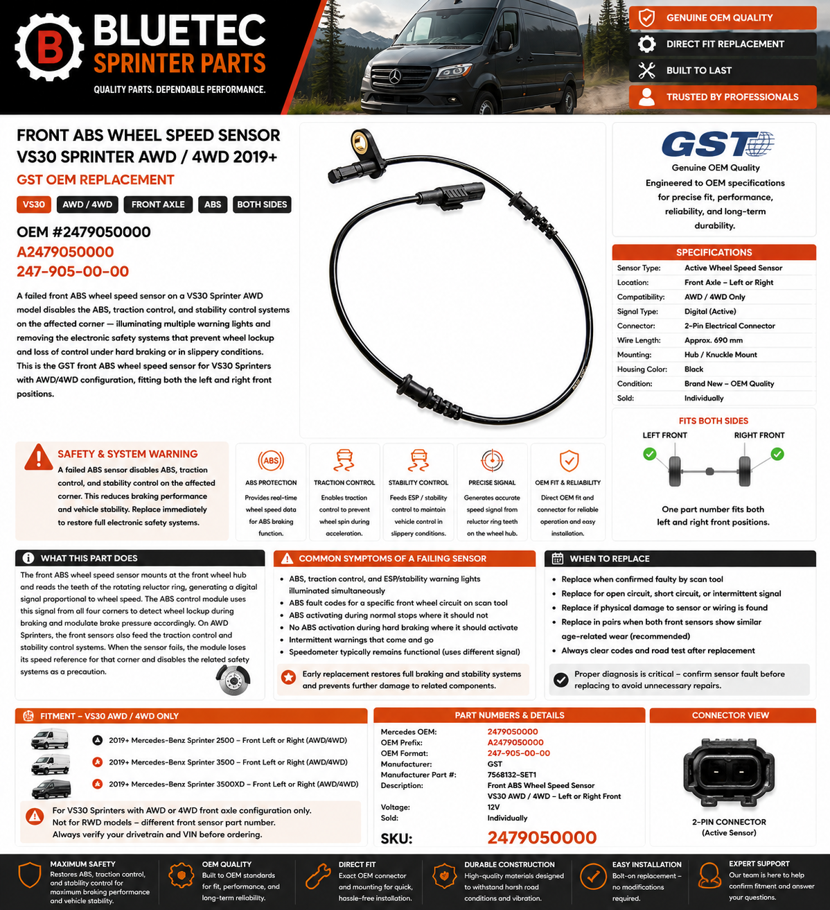 Mercedes Sprinter Front ABS Wheel Speed Sensor – GST | VS30 AWD / 4WD | #2479050000 (2019+)