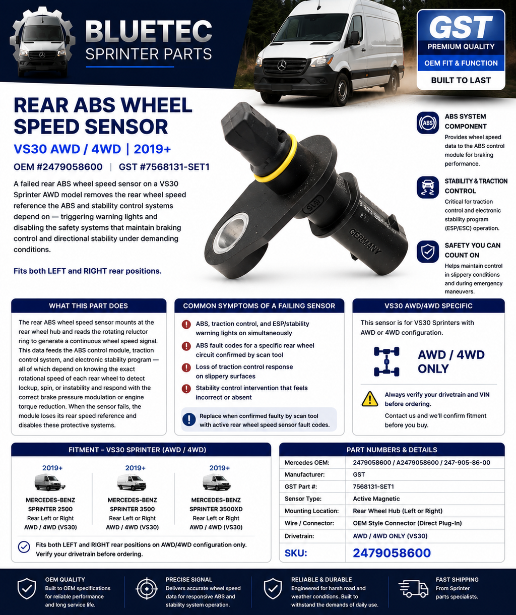 Mercedes Sprinter Rear ABS Wheel Speed Sensor – GST | VS30 AWD / 4WD | #2479058600 (2019+)