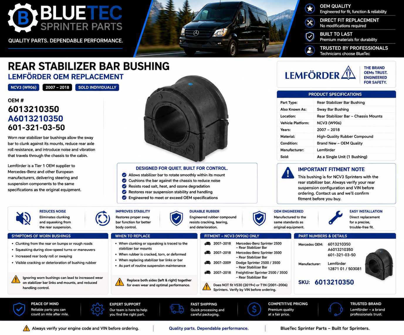 Mercedes Sprinter Rear Stabilizer Bar Bushing – Lemförder | NCV3 | #6013210350 (2007–2018)