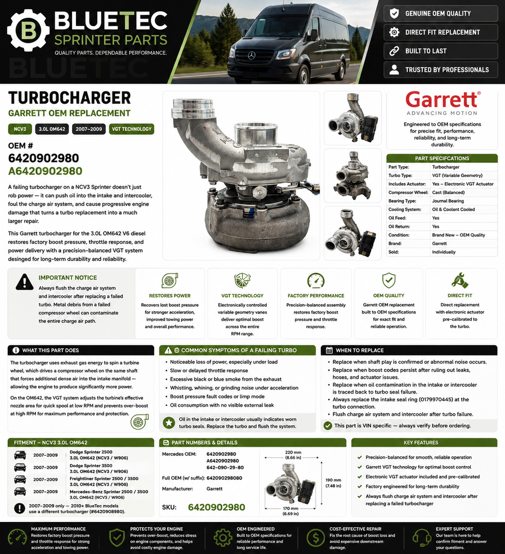 Mercedes Sprinter Turbocharger – Garrett | NCV3 3.0L OM642 | #6420902980 (2007–2009)