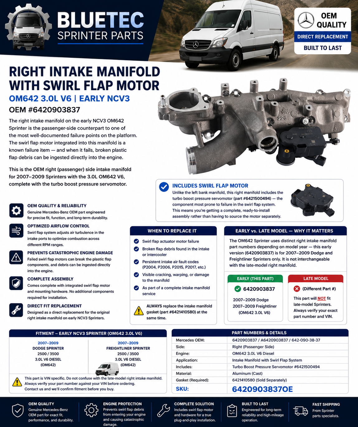 Mercedes Sprinter Right Intake Manifold with Swirl Flap Motor – OEM | OM642 3.0L V6 | Early NCV3 | #6420903837