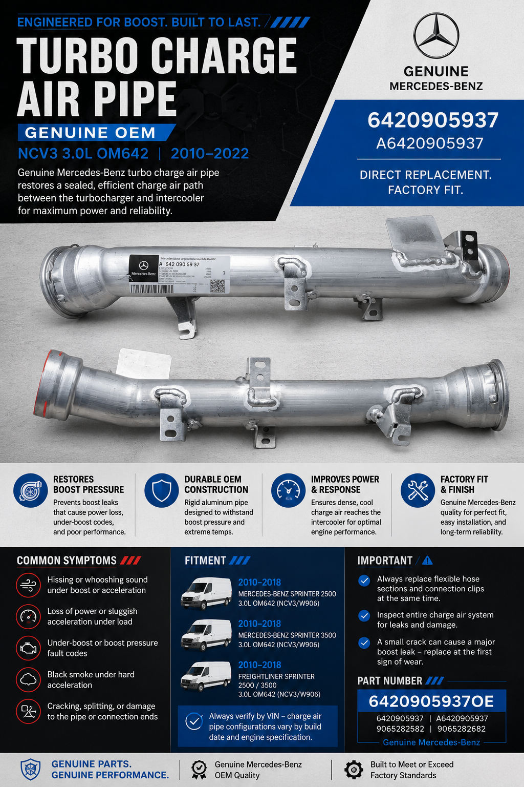 Mercedes Sprinter Turbo Charge Air Pipe – Genuine OEM | NCV3 3.0L OM642 | #6420905937 (2010–2022)