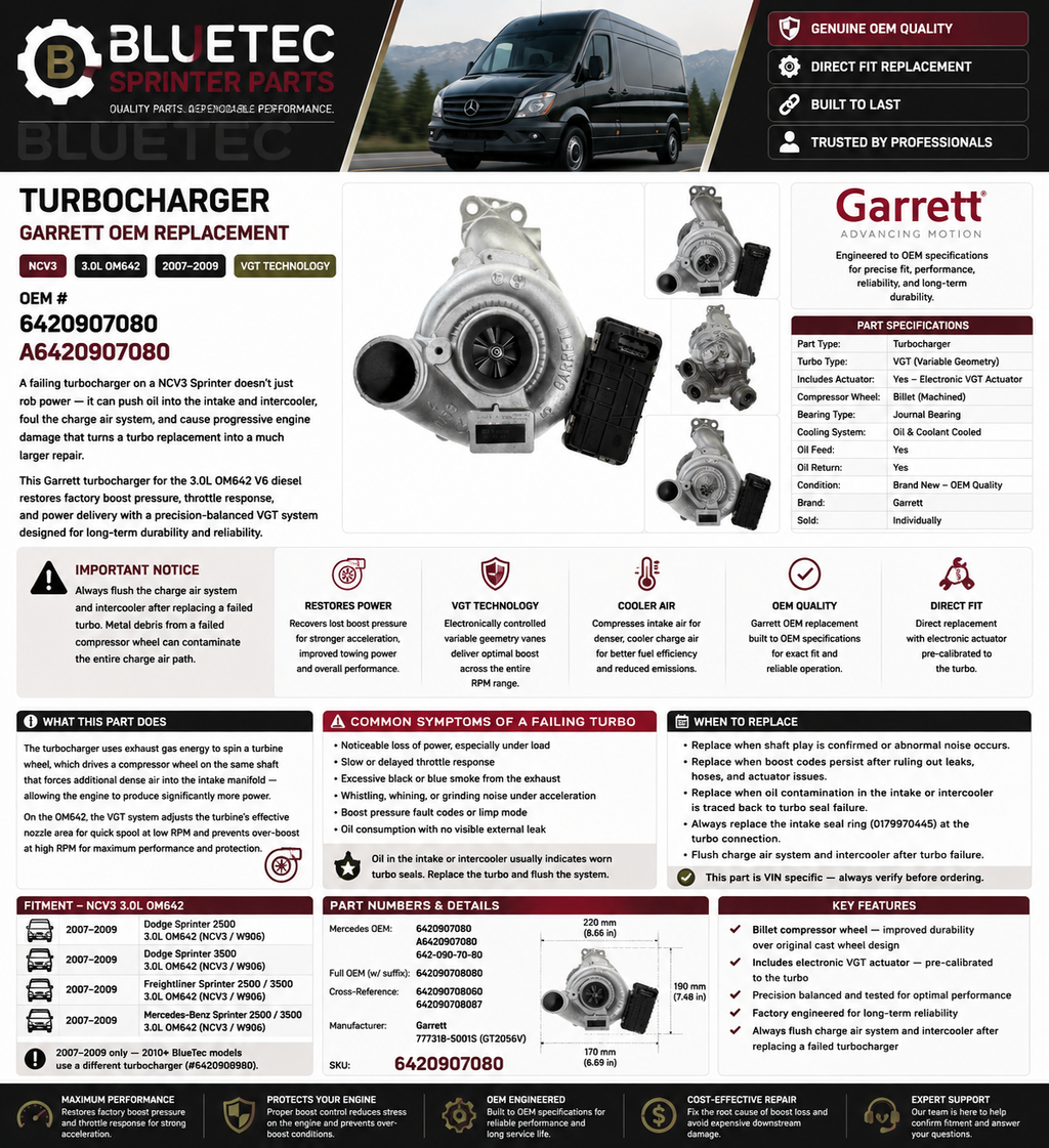 Mercedes Sprinter Turbocharger – Garrett | NCV3 3.0L OM642 | #6420907080 (2007–2009)