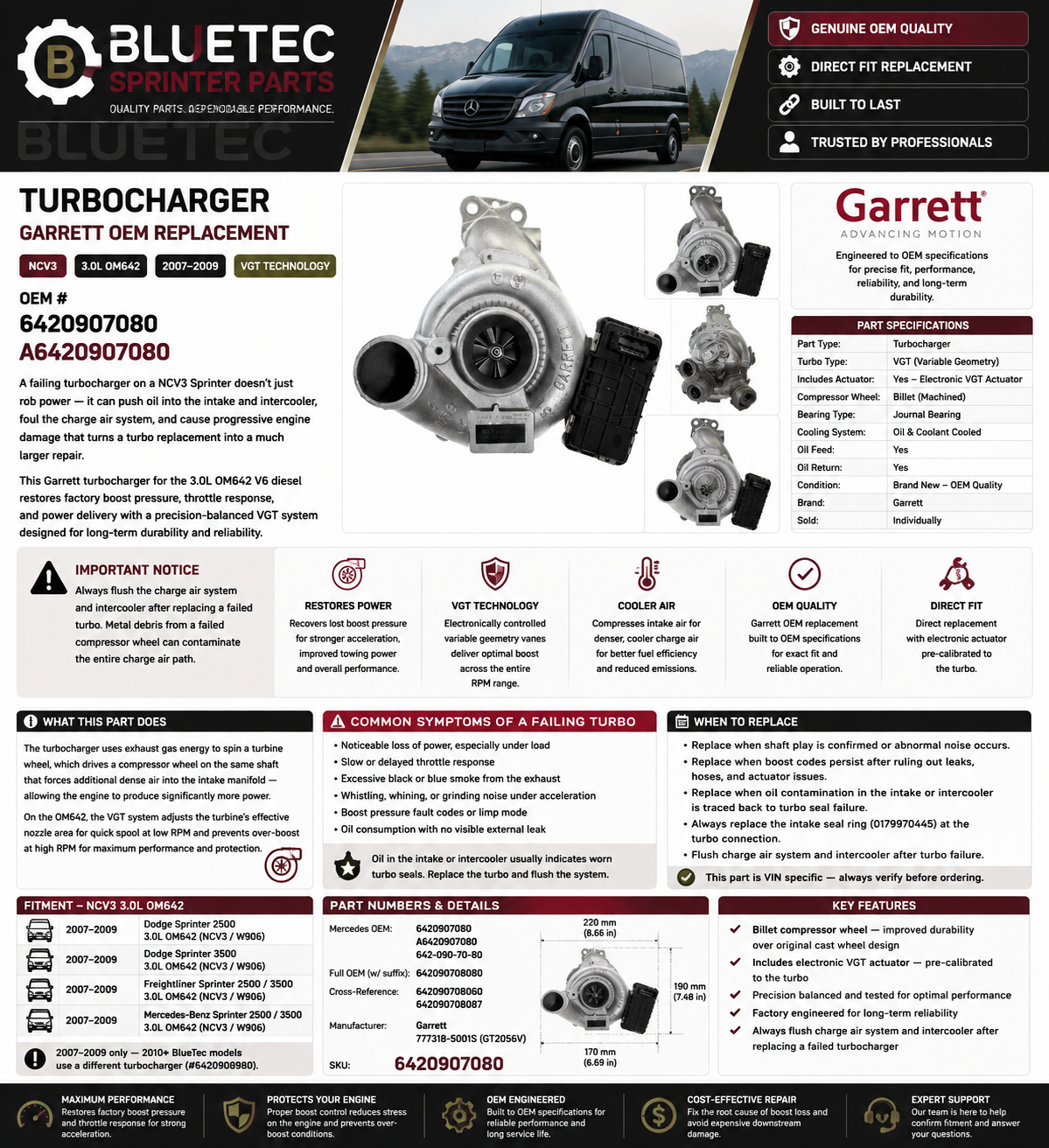 Mercedes Sprinter Turbocharger – Garrett | NCV3 3.0L OM642 | #6420907080 (2007–2009)