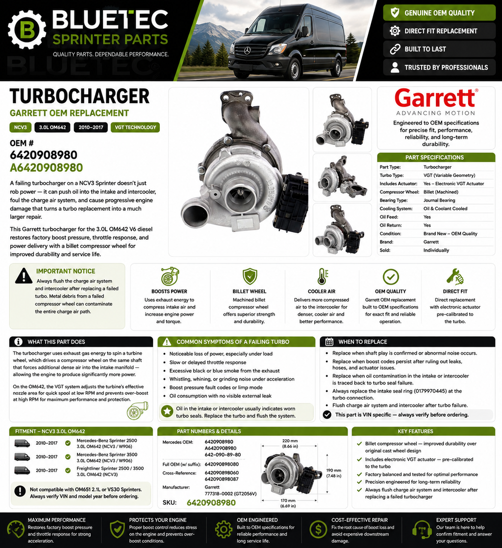 Mercedes Sprinter Turbocharger – Garrett | NCV3 3.0L OM642 Diesel | #6420908980 (2010–2017)
