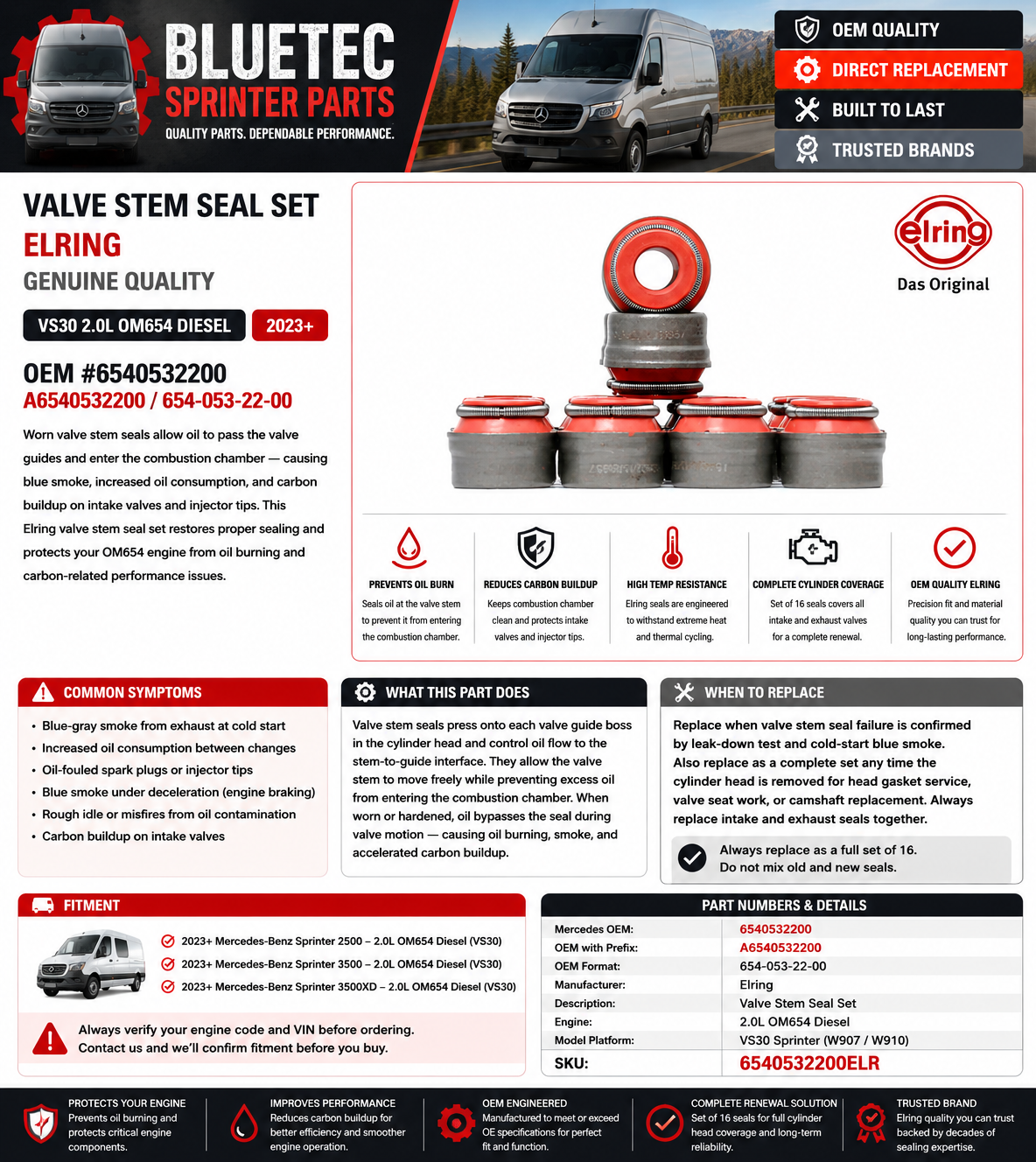 Mercedes Sprinter Valve Stem Seal Set – Elring | VS30 2.0L OM654 Diesel | #6540532200ELR (2023+)
