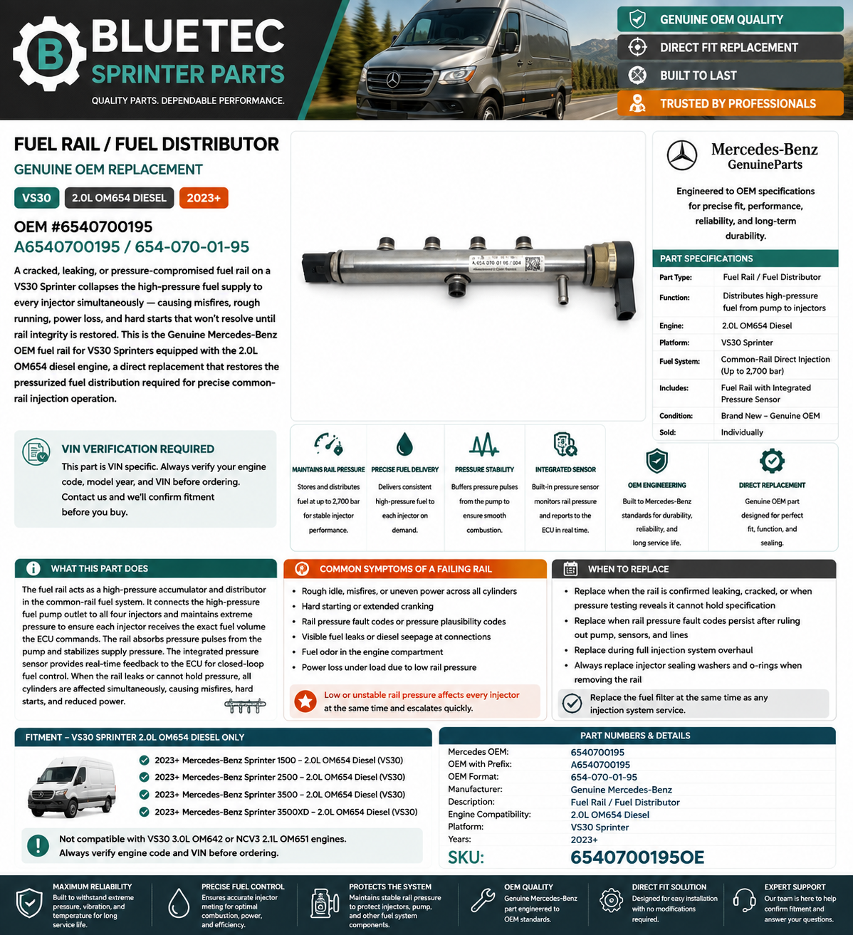 Mercedes Sprinter Fuel Rail / Fuel Distributor – Genuine OEM | VS30 2.0L OM654 Diesel | #6540700195 (2023+)
