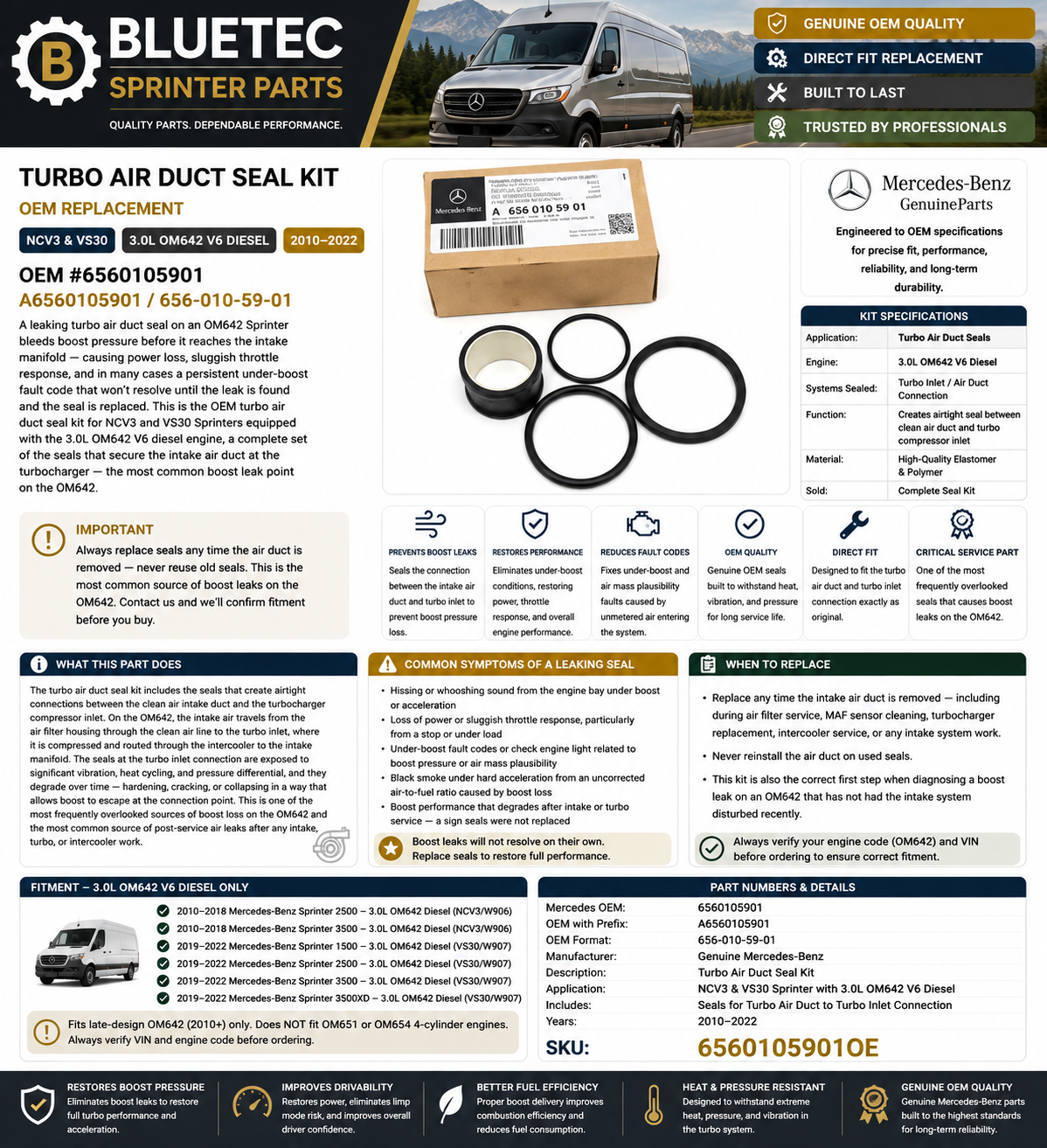 Mercedes Sprinter Turbo Air Duct Seal Kit – OEM | NCV3 & VS30 3.0L OM642 Diesel | #6560105901 (2010–2022)