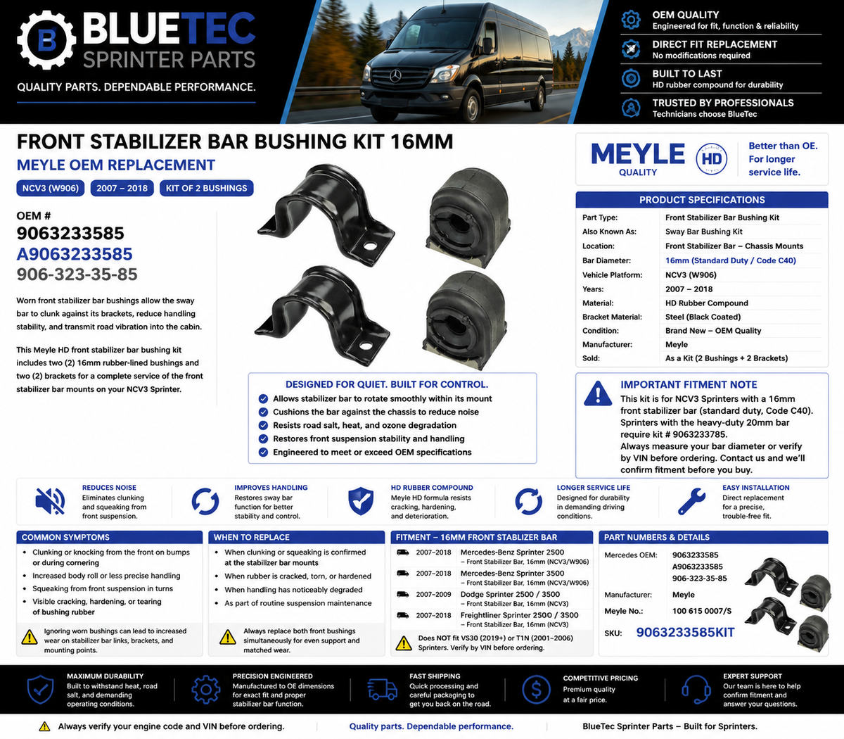 Mercedes Sprinter Front Stabilizer Bar Bushing Kit 16mm – Meyle | NCV3 | #9063233585 (2007–2018)