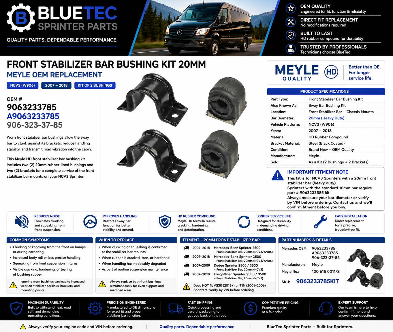 Mercedes Sprinter Front Stabilizer Bar Bushing Kit 20mm – Meyle | NCV3 | #9063233785 (2007–2018)