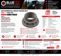 Mercedes Sprinter Differential Drive Pinion Nut – Febi | NCV3 | #9069900253 (2007–2018)