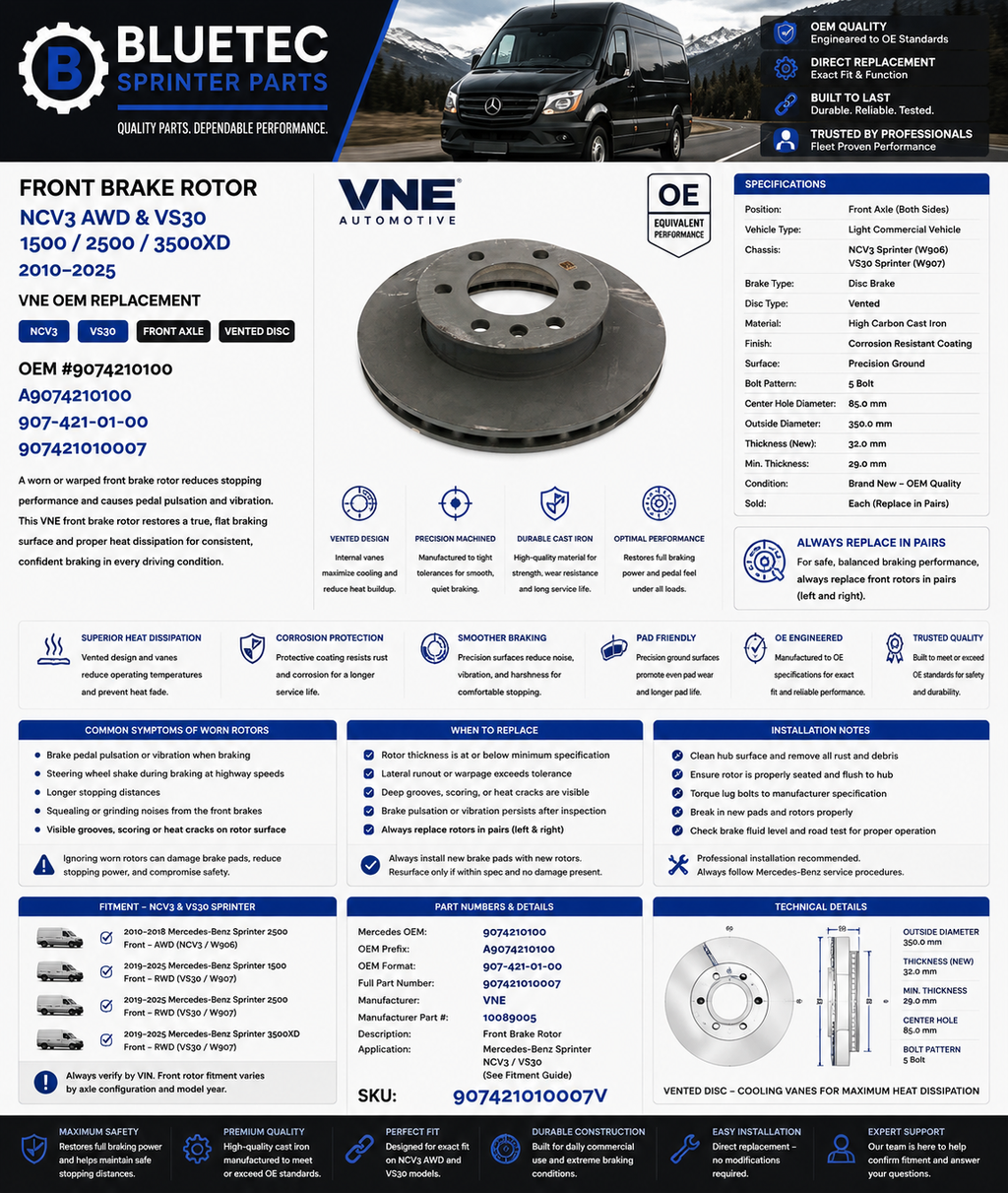 Mercedes Sprinter Front Brake Rotor – VNE | NCV3 AWD & VS30 1500 / 2500 / 3500XD | #9074210100 (2010–2025)