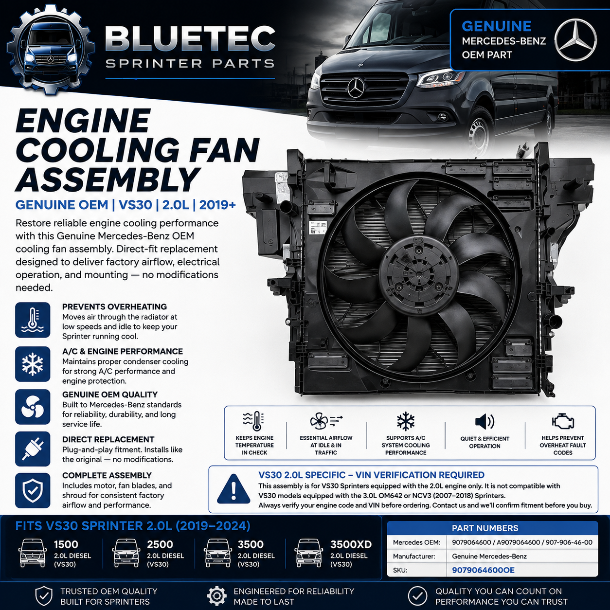 Mercedes Sprinter VS30 Engine Cooling Fan Assembly – Genuine OEM | 2.0L | #9079064600 (2019+)