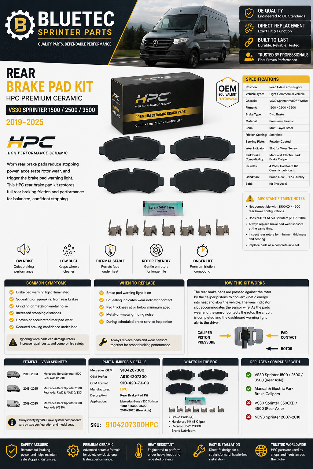Mercedes Sprinter Rear Brake Pad Kit – HPC | VS30 1500 / 2500 / 3500 | #9104207300 (2019–2025)