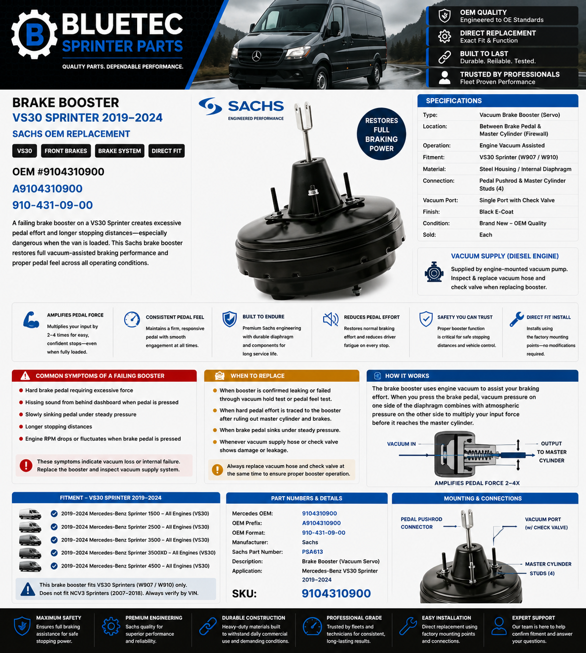 Mercedes Sprinter Brake Booster – Sachs | VS30 | #9104310900 (2019–2024)