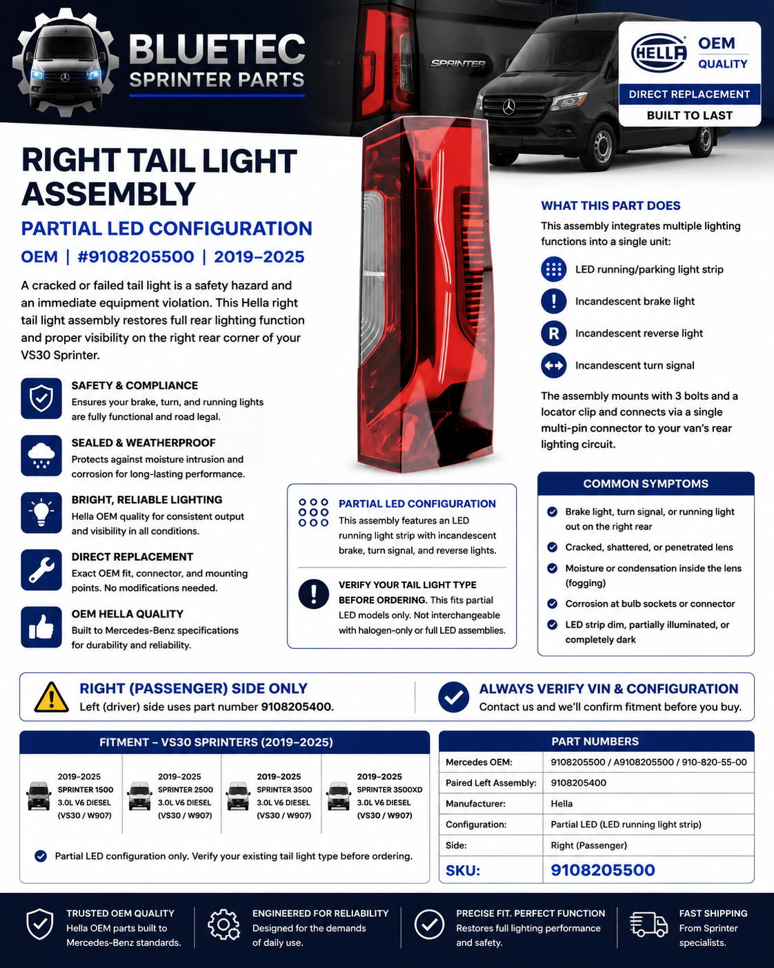 Mercedes Sprinter Right Tail Light Assembly – Hella | VS30 1500 / 2500 / 3500 / 3500XD | #9108205500 (2019–2025)